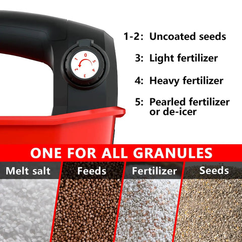Electric Grass Seed Spreader For Milwaukee M18 18V Battery Power Handheld Granule Spreader For Lawn Care Pro showing gate settings and granules