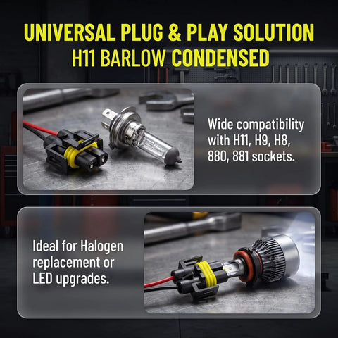 Tough As Nails 9005 And 9006 Headlight Connectors 2 Pack Female Adapter Wiring Harness showcasing plug and play H11 socket compatibility.