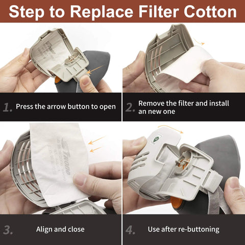 Instructions for replacing filter cotton on Respirator Mask With 13-Piece Filter Kit For Dust Gases Fumes Asbestos Organic Vapors And Chemicals