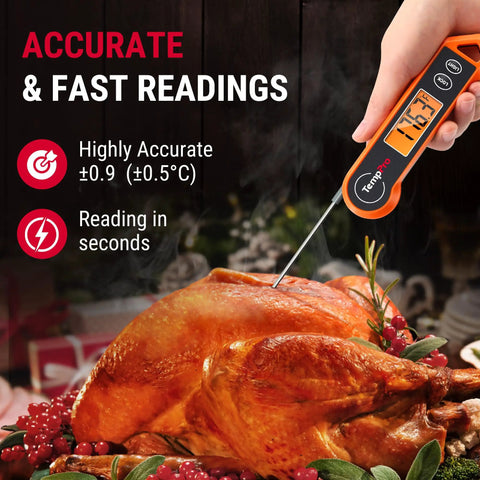 Person using Pro Grade Digital Meat Thermometer With 2 Inch Auto Rotating Backlit Display to check turkey temperature