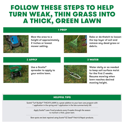 Step-by-step guide for using 3 In 1 Lawn Seed, Fertilizer And Soil Improver For Thick Green Tall Fescue Mix with images of tools.