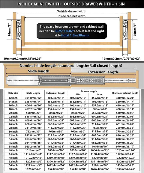 Built Tough Heavy Duty Drawer Slides 500Lb Capacity Full Extension Rails For Cabinets And Tool Chests Silent Smooth Operation Rust Resistant Finish Industrial Grade Fits 8 To 80 Inch Open Length. size chart