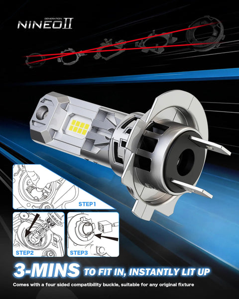 Slick H7 Headlight Bulbs Deliver Knockout Brightness With 24000 Lumens And Silent Fan Cooling For Epic Night Driving Visibility showing installation steps.