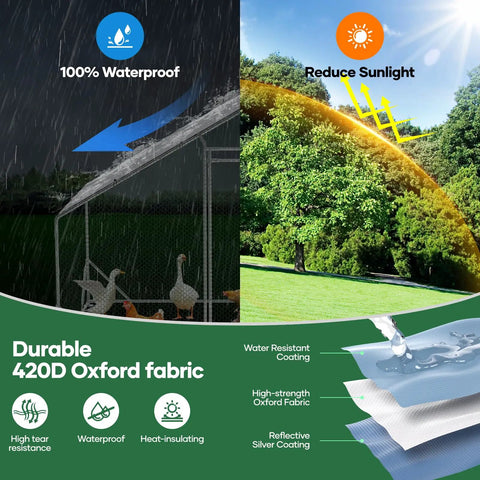 Heavy Duty Metal Chicken Coop With Lockable Door And Waterproof UV Cover, 420D Oxford fabric durability illustration