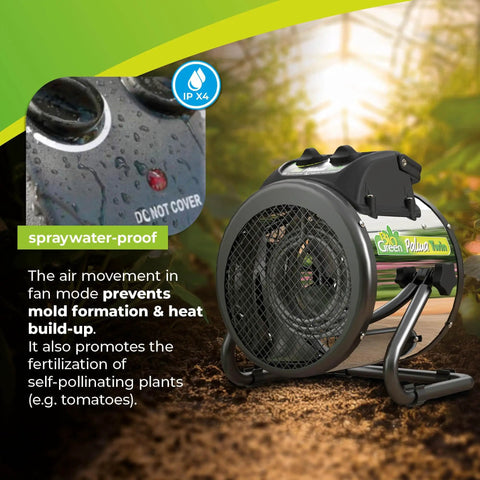 Dual Element Electric Fan Heater For Greenhouses With Independent Heating Elements And Adjustable Thermostat, shown with protective water-resistant cover, compact 11 by 8 by 12.5 inch design.