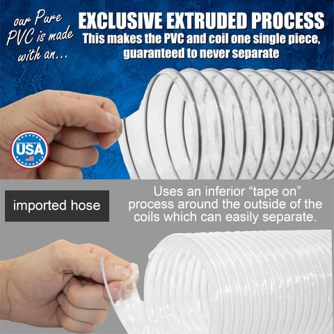 Ultra Flex Clear Vue Dust Collection Hose 2.5 Inch By 10 Foot Heavy Duty PVC illustration comparing extruded vs taped process