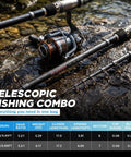 Telescopic Fishing Rod And Reel Combo With Tackle Box And Collapsible Rod And Lures Box on rocky surface with product specs chart