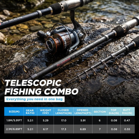 Telescopic Fishing Rod And Reel Combo With Tackle Box And Collapsible Rod And Lures Box on rocky surface with product specs chart