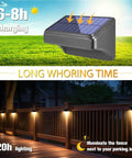 Outdoor solar fence lights illuminating a wooden fence at night, showcasing 8 Color Solar Fence Lights Kit With 4 Modes.