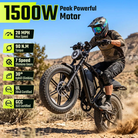 Rider on Beast Mode Fat Tire Electric Bike For Adults With 1500W Peak Motor performing off-road jump in desert terrain.