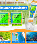 4 In 1 pH EC TDS Temperature Water Tester With Large Display For Hydroponics Indoor Plants DWC Aeroponics Pools And Aquariums Accurate pH EC And PPM Readings showing simultaneous display on a water setup.