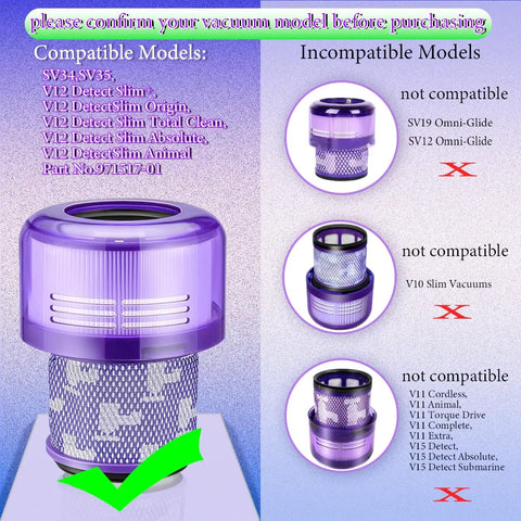 Image showing 3 Pack Filter Replacement For Dyson V12 Detect Slim And V12 Slim Vacuums, with compatibility and incompatibility chart.