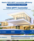 Modern house with 4000W Hybrid Solar Inverter 24V DC To 120V AC Pure Sine Wave With Glass Top Cover LCD Display Built In 140A MPPT Solar Charger
