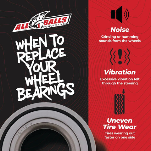 Rear Wheel Bearing Kit For Kawasaki Teryx 4 4X4 UTV 2012 2022 Replacement 25-1702 infographic by All Balls Racing
