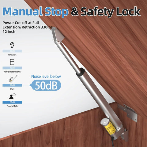 Image of Beefy 12V Electric Actuator Heavy Duty Linear Lift With 12 Inch Stroke 330Lb Max Load, shown installed on wood panel with noise level indicator.