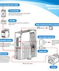 Wiring diagram of Beefed-Up 600W AC Servo Motor Kit Without Brake for CNC machines, 220V 3.5A, showing components and connections.