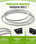 One Half Inch By Eighty One Inch Lawn Mower Drive Belt Replacement For GT And GTH Series Mowers 532420807 OEM Compatible Belt