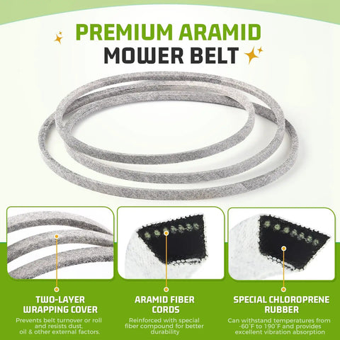 One Half Inch By Eighty One Inch Lawn Mower Drive Belt Replacement For GT And GTH Series Mowers 532420807 OEM Compatible Belt