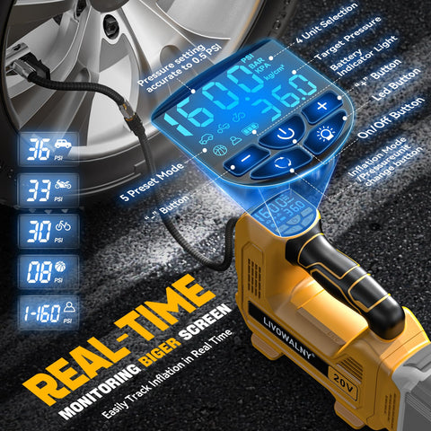 Cordless Tire Inflator With Digital Pressure Gauge, 160 PSI Portable Handheld Air Pump For On The Go Inflation, Works With Dewalt 20V Batteries, No Battery Included, Great For Cars, Motorcycles, Bikes, And Sports Balls