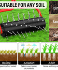Heavy Duty Rolling Lawn Aerator With Upgraded 54 Pre Attached Spikes Pro Grade Manual Push Lawn Tool diagram and soil suitability