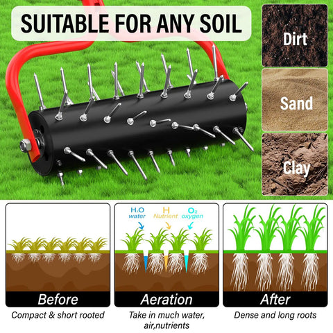 Heavy Duty Rolling Lawn Aerator With Upgraded 54 Pre Attached Spikes Pro Grade Manual Push Lawn Tool diagram and soil suitability