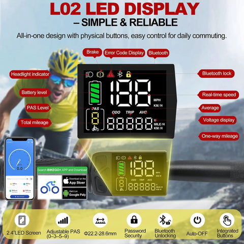 L02 LED display showing various metrics like speed, battery level for eBikes. Compatible with 48V 750W Fat Tire eBike Conversion Kit.