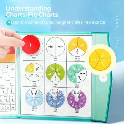 Hand assembling Hands-On Fraction Learning Kit With 103 Magnetic Fraction Tiles And Circles From One Half To One Twelfth