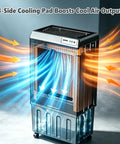 Killer 5886 CFM Evaporative Air Cooler With 26 Gallon Tank And 120 Degree Oscillating Vents showing 3-side cooling pad and airflow.