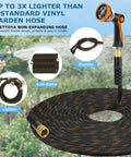 Non Expanding Garden Hose 100 Ft With Kink Free Flex Lightweight Yet Durable Water Hose 10 Pattern Spray Nozzle Leak Proof Design 3/4 Inch Swivel Connectors Heavy Duty Fabric Portable Storage Strap For Easy Carry, coiled with nozzle