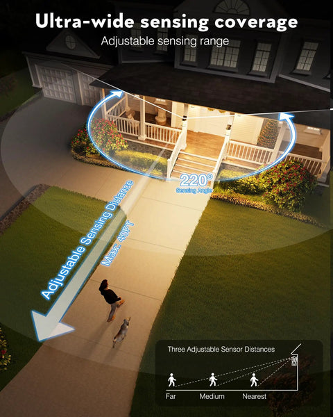 Black Motion Sensor Outdoor Porch Light With Dusk To Dawn Modern Wall Mount Sconce demonstrating ultra-wide coverage