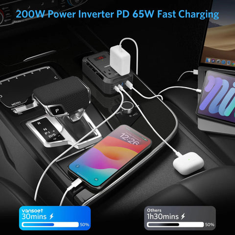 Roadtrip Ready Car Power Inverter Converts Dc 12V To Ac 110V With 200 Watt Output, charging devices in car console.