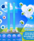 In Duct UV Germ Killer Light for HVAC Systems, 72W, 110V, 253.7 Nm, dual UV lamps illustration with sterilization icons