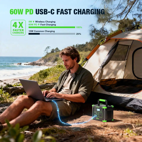 Man using laptop powered by Portable On The Go Solar Generator Power Station With 288.6Wh Capacity next to tent on beach.