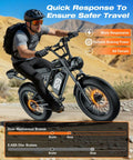 Rider on All Terrain Fat Tire Electric Bike For Adults With 2500W Peak Motor 36 MPH Top Speed 65 Mile Range, desert landscape