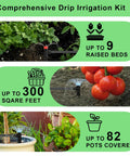 Ultimate 250 Ft Drip Irrigation Kit watering garden beds, tomatoes and pots with adjustable emitters and misting sprayers.