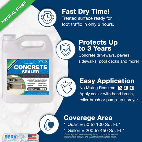 Tough As Nails Concrete Driveway Sealer With Penetrating Densifier For Indoor Outdoor Use Clear Natural Finish Waterproof Sealant For Pavers Sidewalks And Pools One Gallon