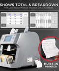 Cassida 9900R V2 Bill Counter Machine With Printer showing display screen and built-in printer receipts.