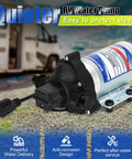 Road Ready Industrial Grade Diaphragm Water Pump With A Smooth One Hundred Fifteen Volt Motor Pushing 3.3 GPM And Forty Five PSI for RV use.