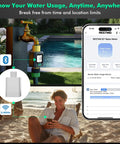 Smart Water Flow Meter With Backlit Screen, 2.4GHz WiFi And Bluetooth, Real Time Usage, Flow Rate And History, Smart Life App Remote Water Monitoring For Home Efficiency And Conservation on garden hose