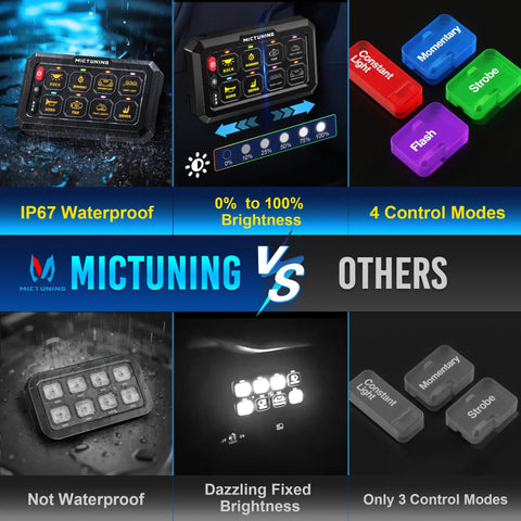 RGB 8 Gang Switch Panel IP67 Waterproof LED Control Box For Cars Boats RVs And More Four Color Modes With Universal Relay System