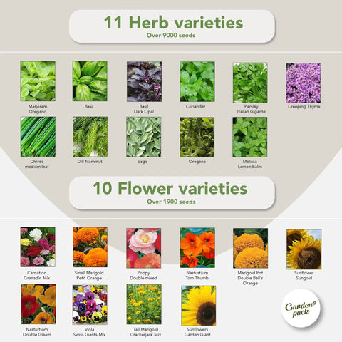 veggie and flower seeds Dope Garden Seed Kit: 50 Varieties & 25k Seeds ✓