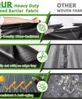Heavy Duty Weed Barrier Fabric 6ft By 100ft Permeable Ground Cover For Gardens And Landscaping 3.5oz Woven UV Resistant