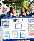 Science Fair Display Kit With 92 Pieces Including 60 Scalloped Border Trims 18 Presentation Subtitles 6 Science Fair Title Stickers
