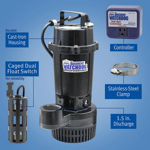 1/2 Hp Submersible Sump Pump With Dual Float Switch, Moves Up To 4,100 GPH At Zero, 2,770 GPH At 10 Ft, Energy Efficient PSC Motor