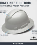 Ridgeline Full Brim Hard Hat With 4 Point Ratchet Fit Ultra Lightweight ABS Build Replaceable Brow Pad And Suspension