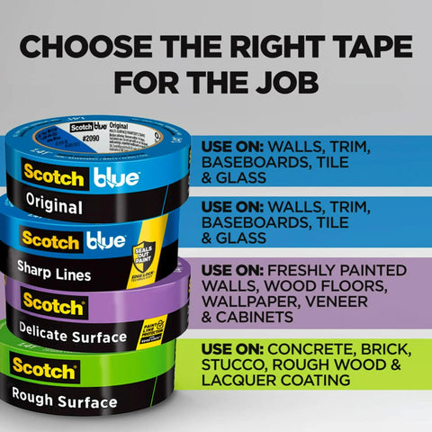 Four types of Scotch painter's tape rolls with their specific uses listed, focus on surface suitability and purpose.