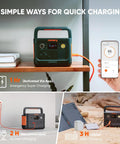 Solar Generator 240 V2 With 256Wh LiFePO4 Battery And 300W AC 100W USB C Output showing charging options with phone app.