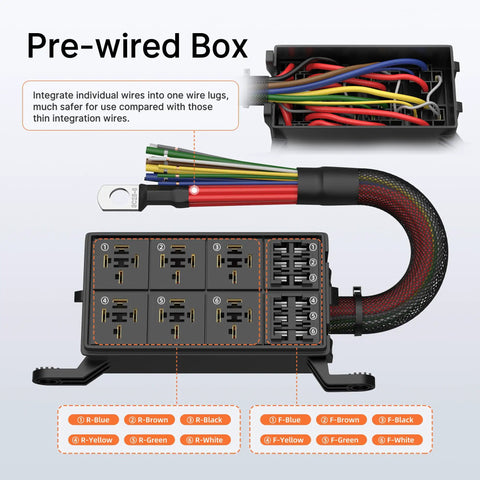 6 Way 12V Relay Box, Pre-Wired Waterproof Relay Panel With 12 AWG Leads showing wiring and fuse block