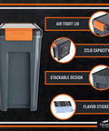 Level Up Your Smoke Game With This Heavy Duty Pellet Storage Bin featuring airtight lid, 22lb capacity, stackable design.