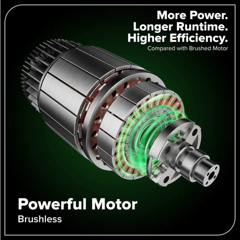 40V Cordless Brushless Axial Leaf Blower Beasts Debris With 130 MPH Airspeed And 550 CFM Quiet Torque Boost Tool Only motor